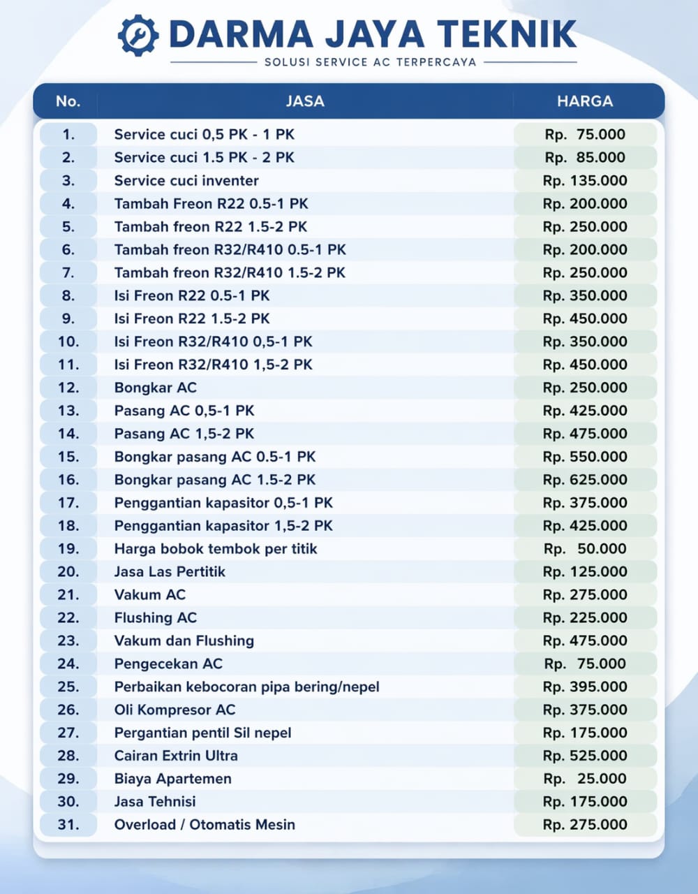 Daftar Harga Service AC